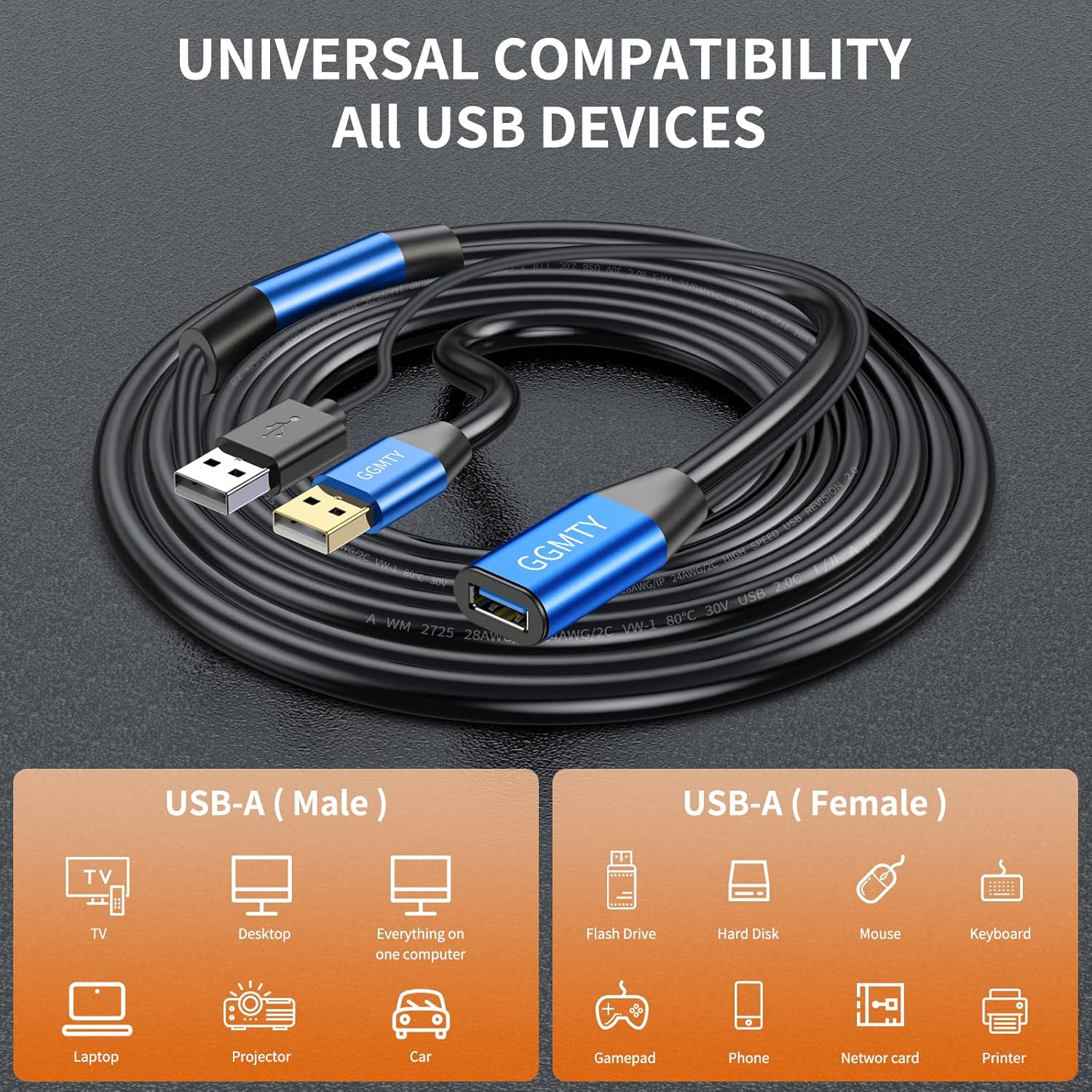 USB 2.0 Type A Male to A Female Active Repeater Extension Cable 65ft, High Speed 480 Mbps