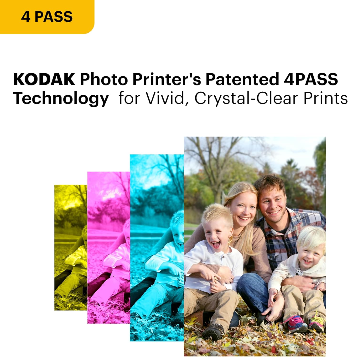KODAK Dock Plus 4PASS Instant Photo Printer (4x6 inches) + 10 Sheets