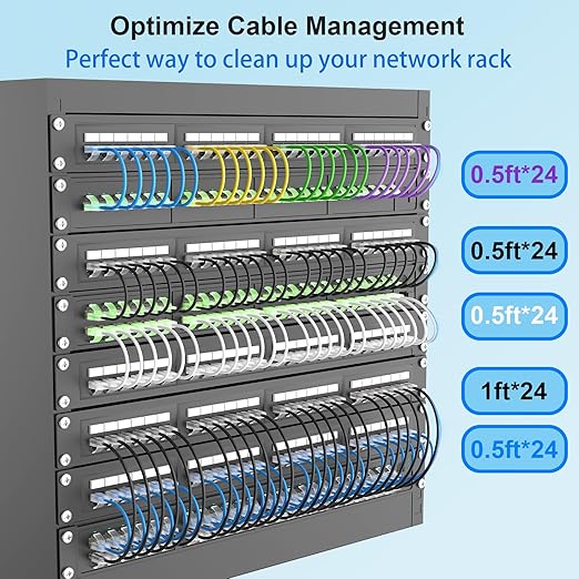 Cat 6 Patch Cables 20 feet, Slim Cat6a Ethernet Patch Cable 10Gbps 550Mhz - Image 6