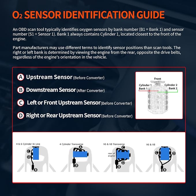 HiSport 8M0142695 Oxygen Sensor - Image 7