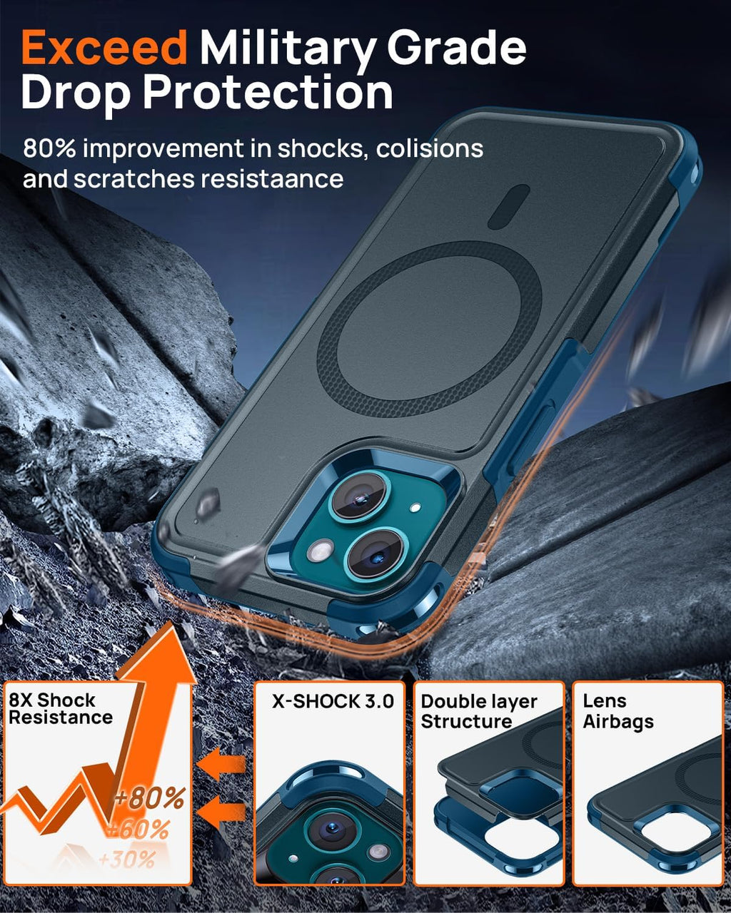 Lanhiem for iPhone 15 Case Magnetic, [2 Pack Tempered Glass Screen Protector][Compatible with MagSafe][10 FT Military Grade Shockproof] Heavy Duty Tough Rugged Phone Cover for iPhone 15 - Dark Blue