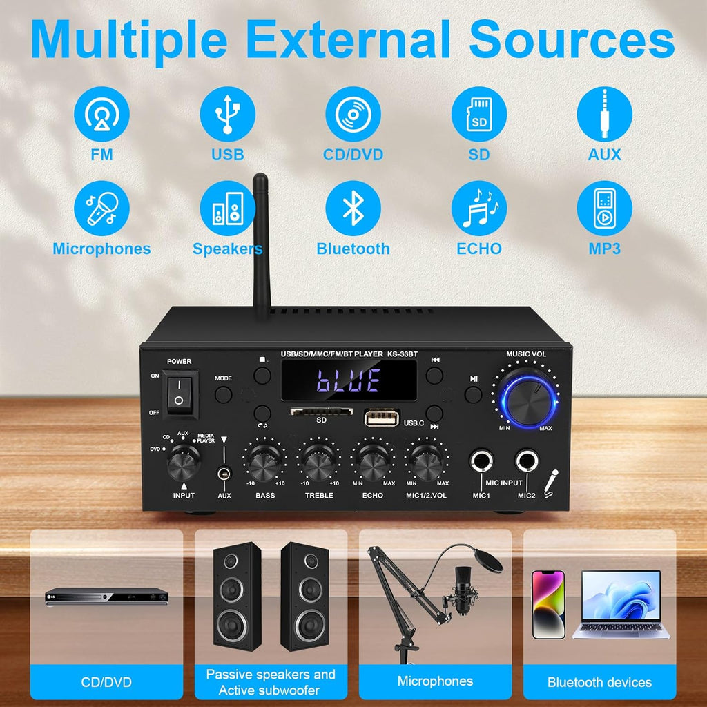 Romica Stereo Audio Amplifier, 2 Channel 500W Bluetooth 5.0 Home Theater Power Amplifier with FM, Echo, AUX, USB, SD, MIC Inputs, HiFi AMP for Passive Speakers and Active subwoofer