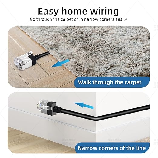 Ultra Slim Cat 6 Ethernet Cable 6.6 Feet, Flexible Rj45 Cat 6a LAN Cord - Image 4