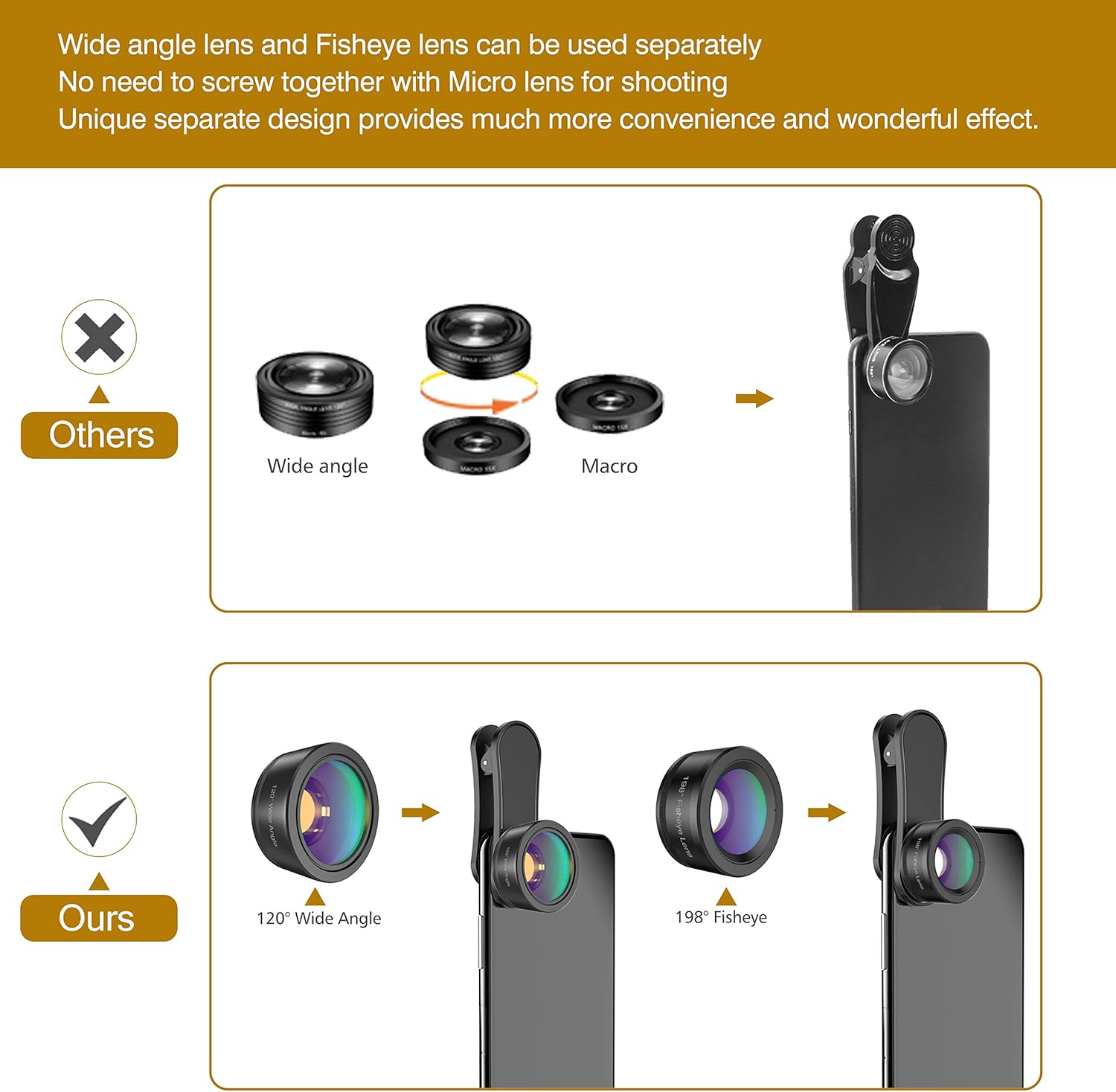 Phone Camera Lens,Upgraded 3 in 1 Phone Lens kit-198° Fisheye Lens + Macro Lens + 120° Wide Angle Lens,Clip on Cell Phone Lens Kit Compatible with Samsung Android Smartphones