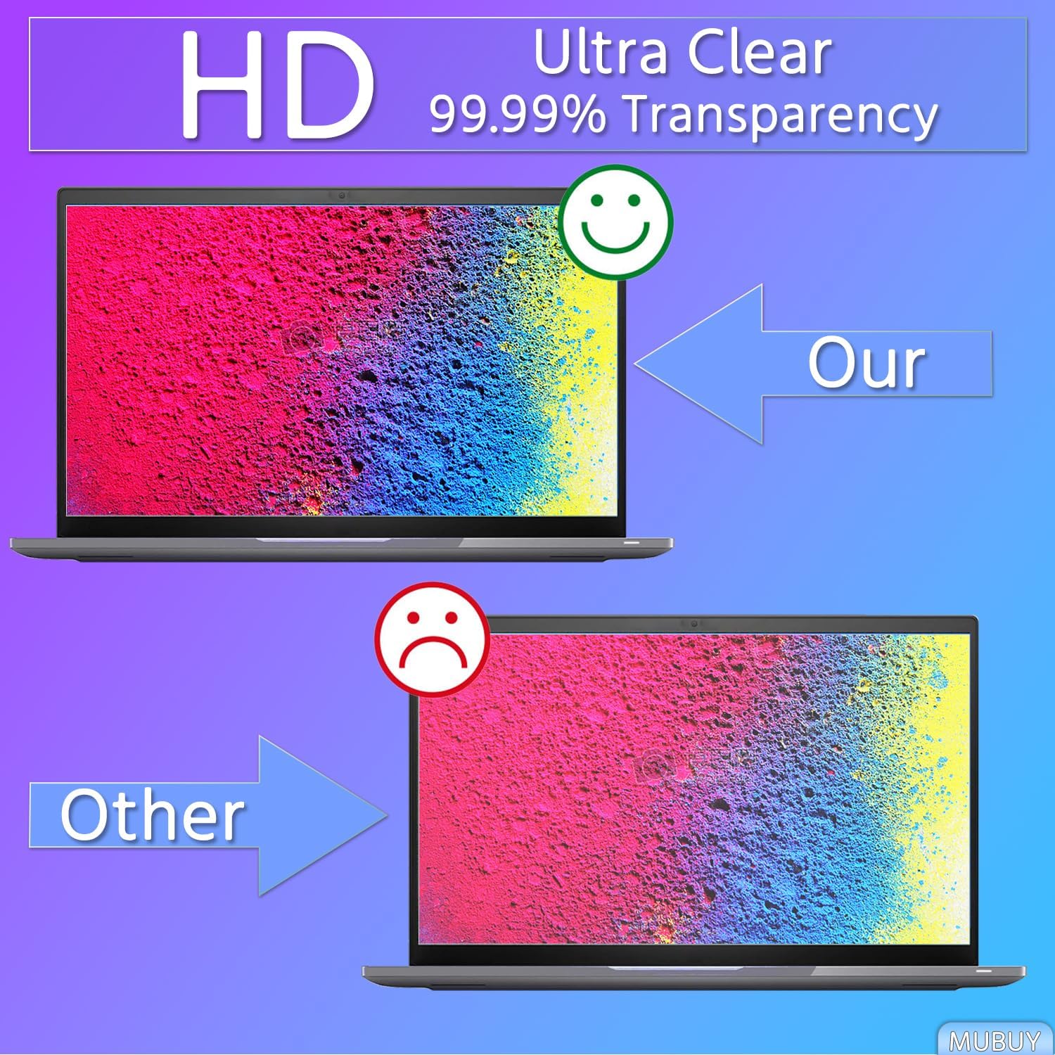 MUBUY-GOL Tempered Glass Screen Protector for 16" Samsung Galaxy Book4/5 Pro & Pro 360, Galaxy Book4 Ultra & Edge Laptops - 9H Hardness, Anti-Scratch Protection