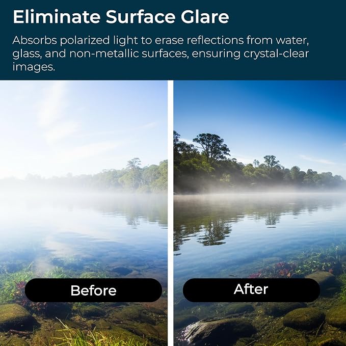 Hoya HMC UV Digital Slim Frame Multi-Coated Glass Filter - Image 4