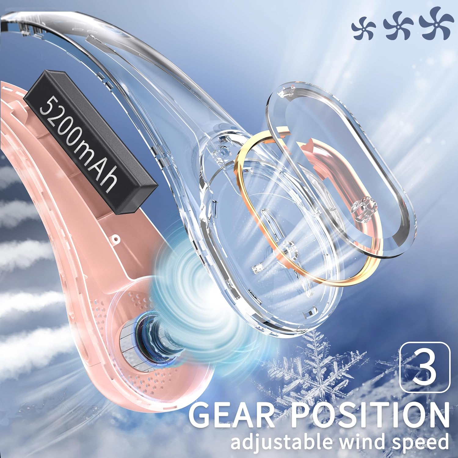 FrSara Neck Fan, Portable Personal Fan Strong Wind, 5200mAh, Air Volume,360° Cooling, No Hair Twisting, Air Volume On 2 Sides, Non-Slip, Quick Charge, Long Use Time, Gift for Women, Men, Birthday