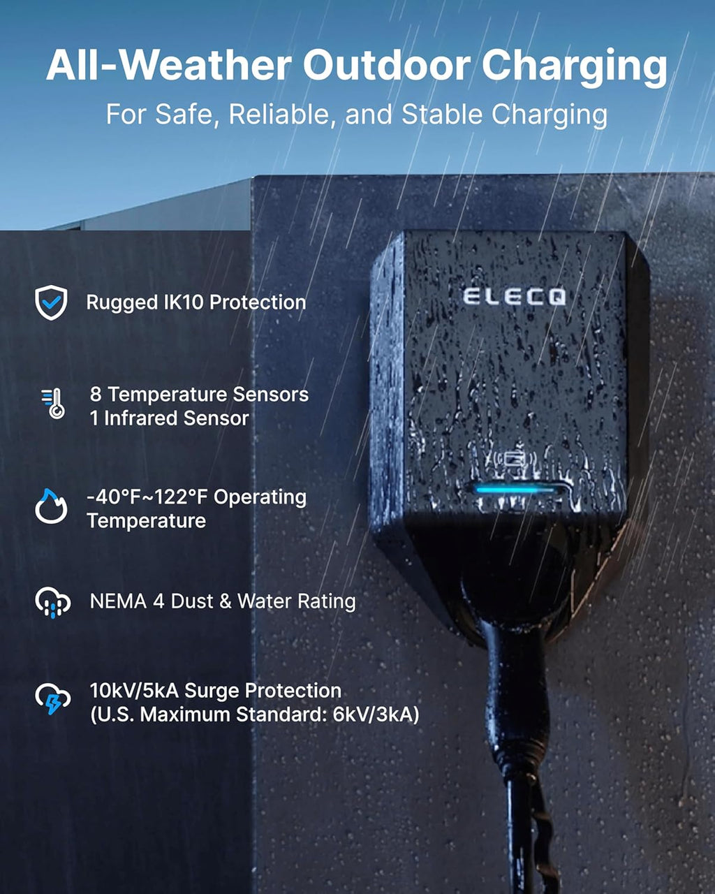 Level 2 EV Charger with Smart Charging - Solar Mode & Active Load Management, OCPP Compatible Electric Car Charger, Wi-Fi Enabled for Full Control, 50A Fast EVSE with Hardwired and J1772