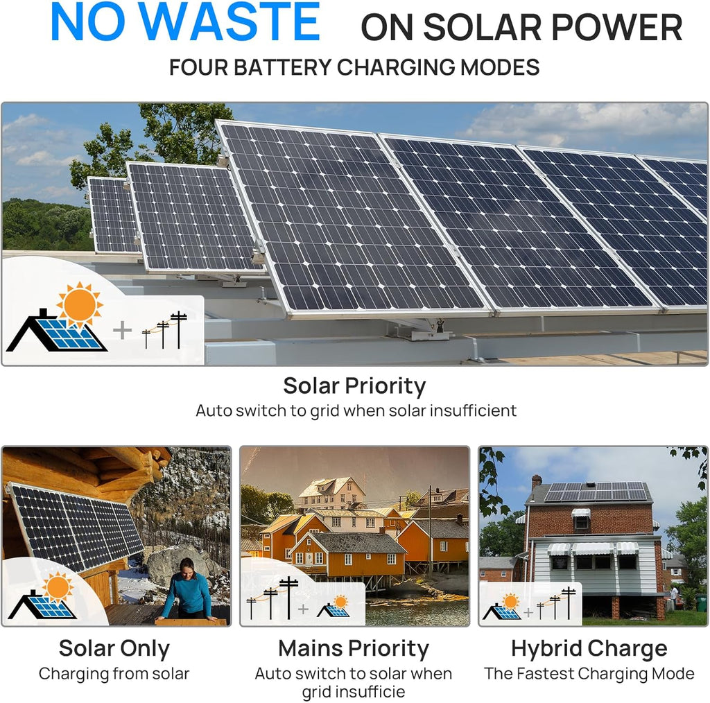 ECO-WORTHY Home Power Station Backup Power,AC 10000W Output+10240Wh LiFePO4 Battery Support Communication,Bluetooth and WiFi,Fast Charge,for Home Backup,Emergency,Solar System Components