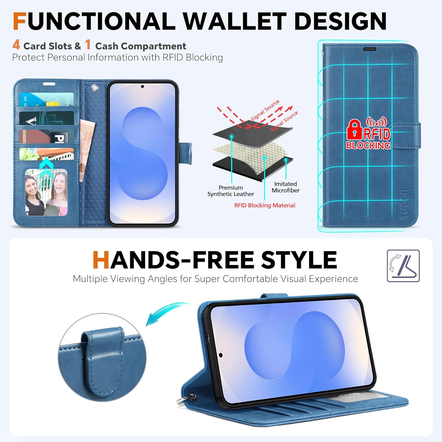 TUCCH Case Wallet for Galaxy S25 Edge, Removable [Wireless Charging] Wrist Strap PU Leather Magnetic Stand RFID Blocking [4 Card Slots] Detachable Protective Folio for Galaxy S25 Edge 6.7", Light Blue