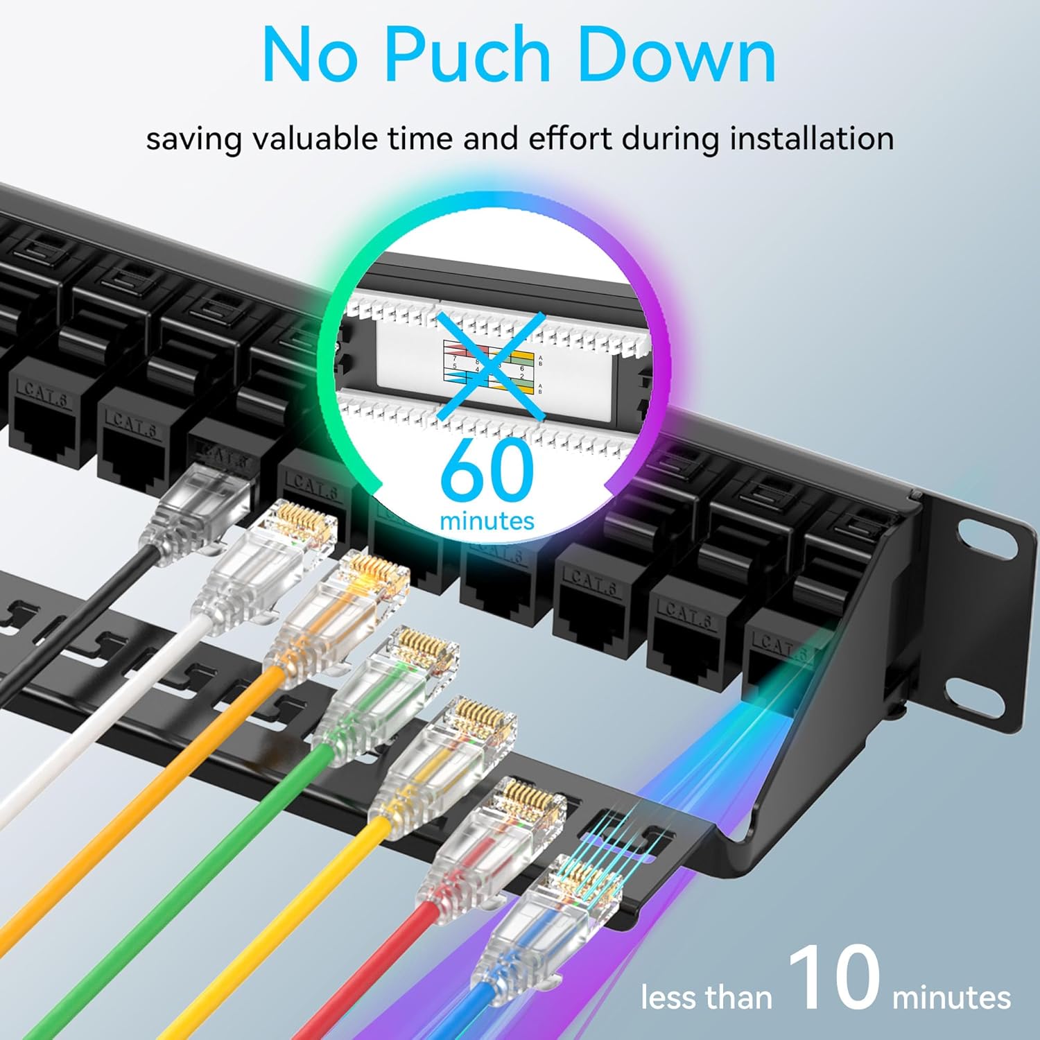 Patch Panel 24 Port Cat6 with Coupler Keystone, Cat6 Network Patch Panel 10G No Punch Down, Time-Saver Ethernet 1U Rj45 Panel with Sturdy Back Bar, 19 Inch Coupler Network Panel