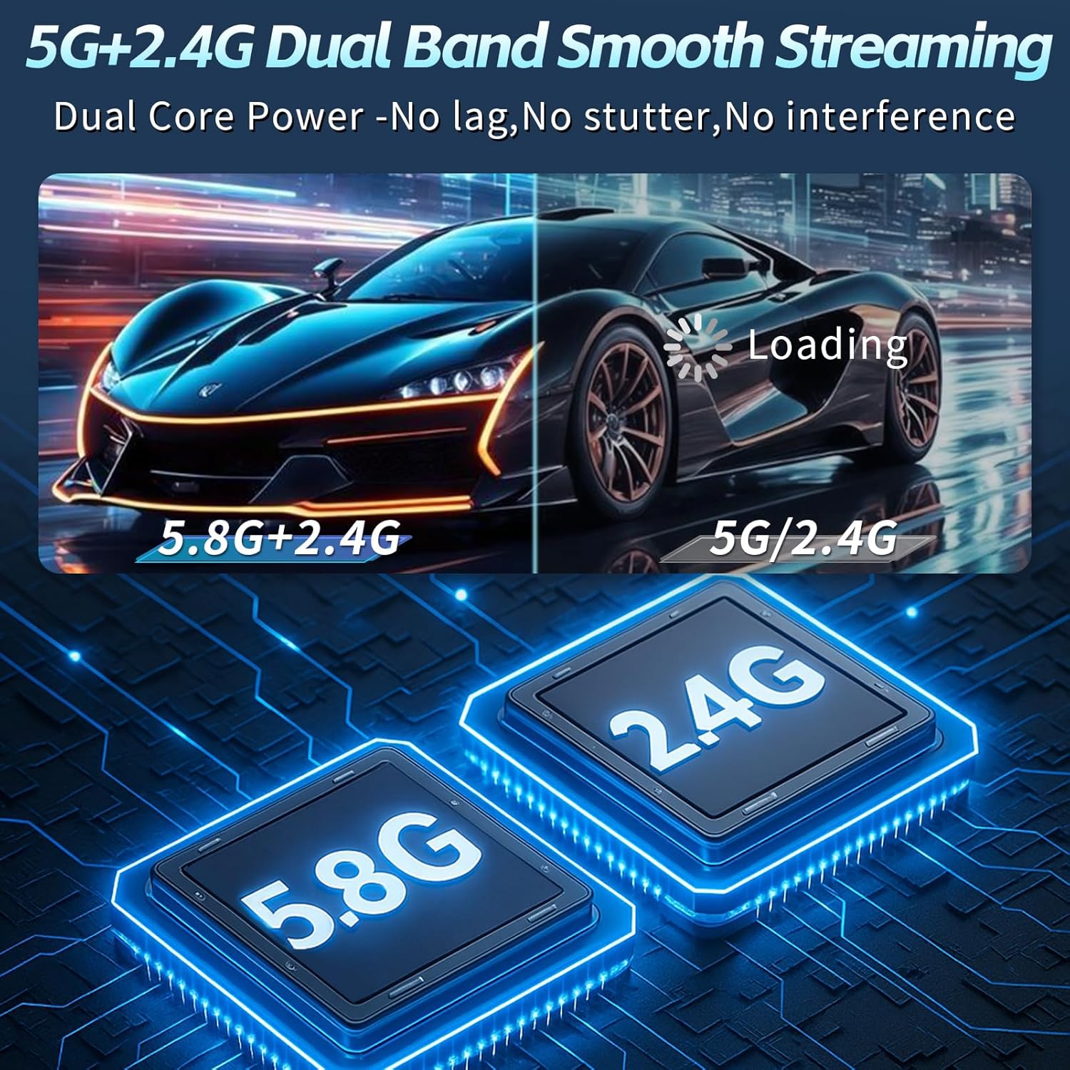 Wireless HDMI Transmitter and Receiver 165ft/50m for 4K Decode Input 1080P Output Plug&Play Portable 2.4G/5.8G for Video and Audio to Monitor from PC/Projector/TV Box, with Display Screen