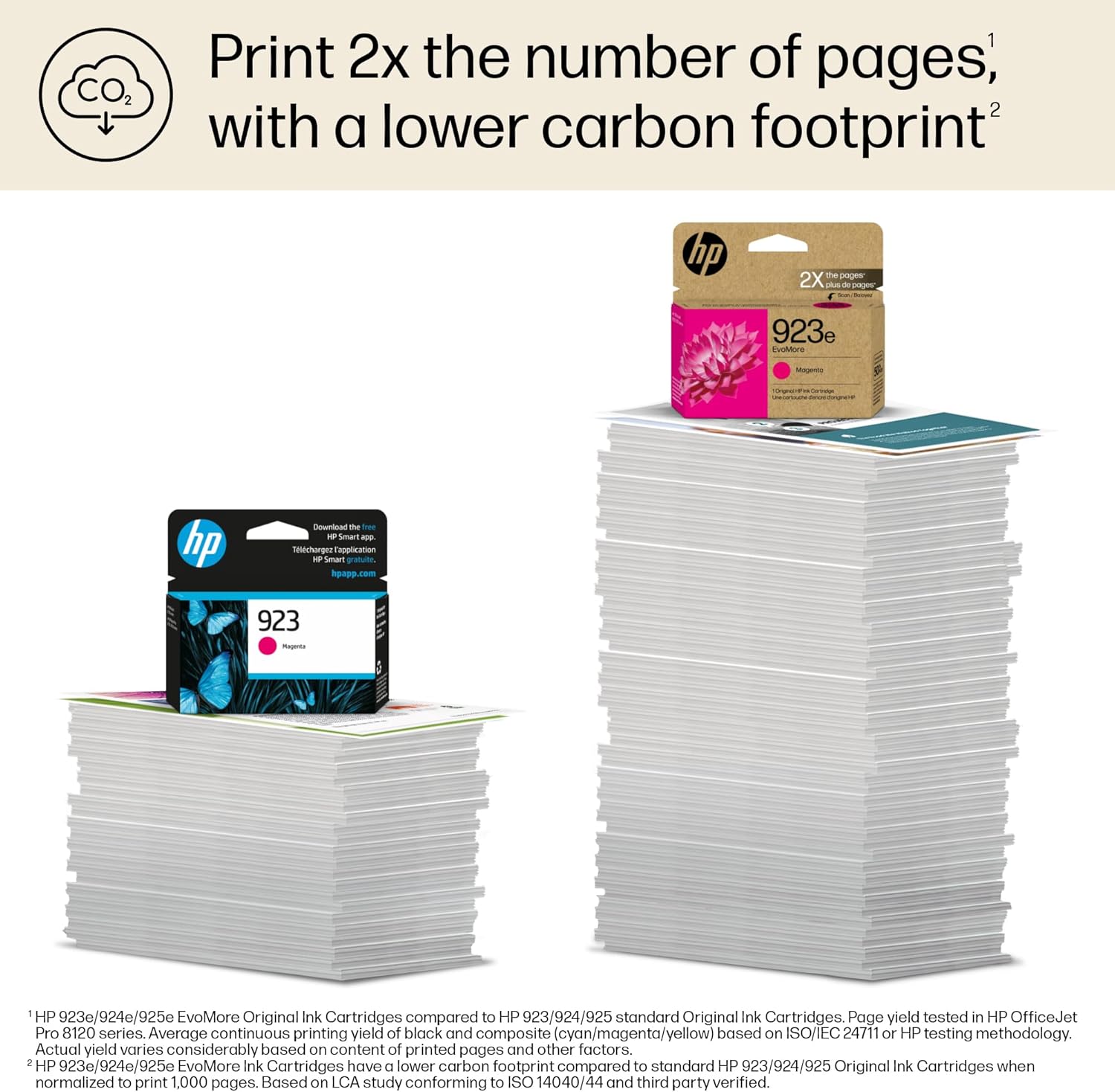HP 923e EvoMore High Yield Magenta Ink Cartridge | Works OfficeJet 8120 Series, OfficeJet Pro 8130 Series | Carbon Neutral | 4K0T5LN
