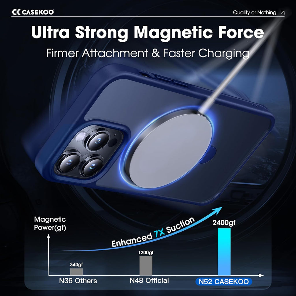 CASEKOO Designed for iPhone 14 Pro Max Case with Magnetic Invisible Stand [Military Drop Protection] [Compatible with MagSafe] Shockproof Slim Translucent Matte Promax Case 6.7 Inch, Blue