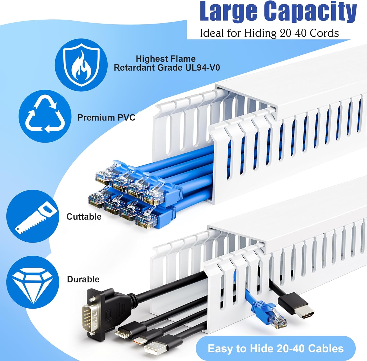 ZhiYo 2x2in Professional Server Rack Cable Management Raceway, 78in(2xL39in) Cable Raceway Kit, Electrically Safe PVC Open Slot Wire Cover, Cord Hider for Under Desk/Computer/Network Cords White