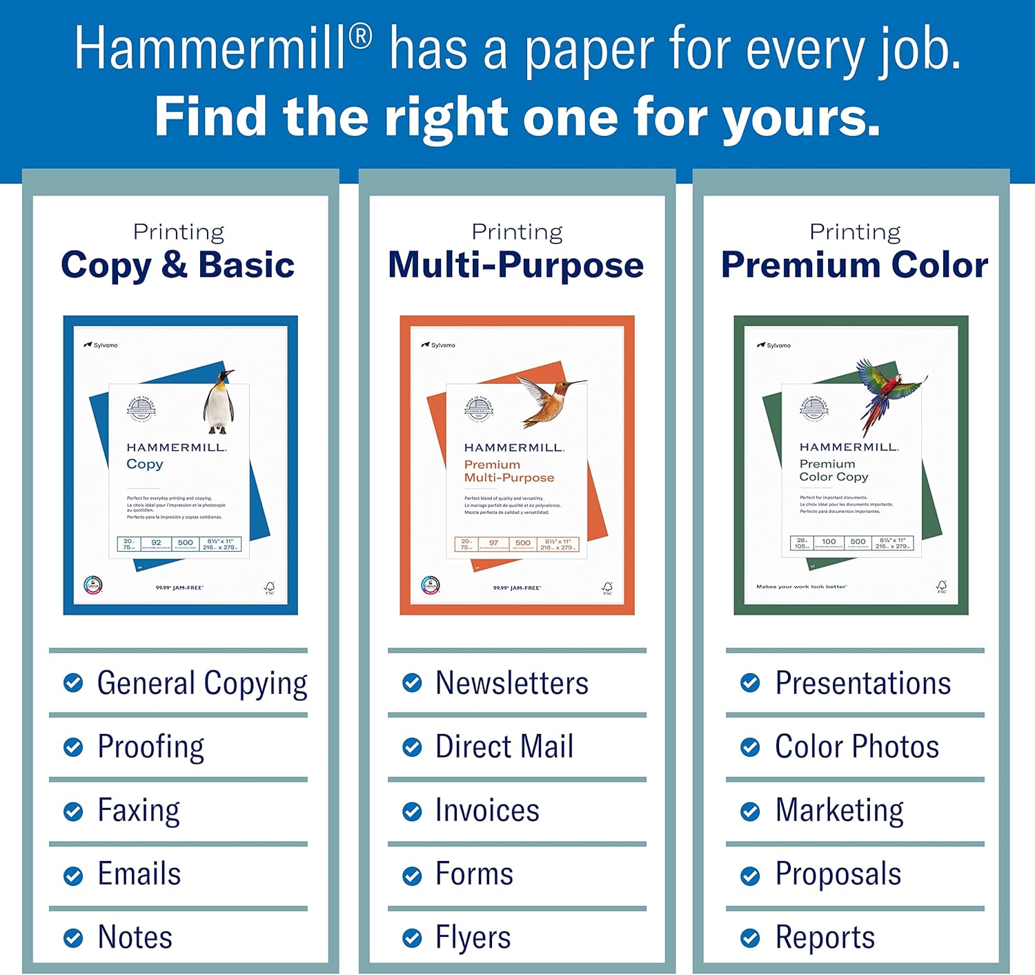 Hammermill Printer Paper, 20 Lb Copy Paper, 8.5 x 11 - 3 Ream (1,500 Sheets) - 92 Bright, Made in the USA, 500 Count (pack of 3)
