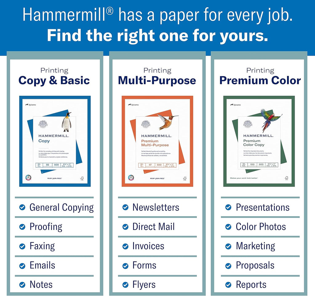 Hammermill Printer Paper, 20 lb Copy Paper, 3 Hole - 10 Ream (5,000 Sheets) - 92 Bright, Made in the USA, 105031C