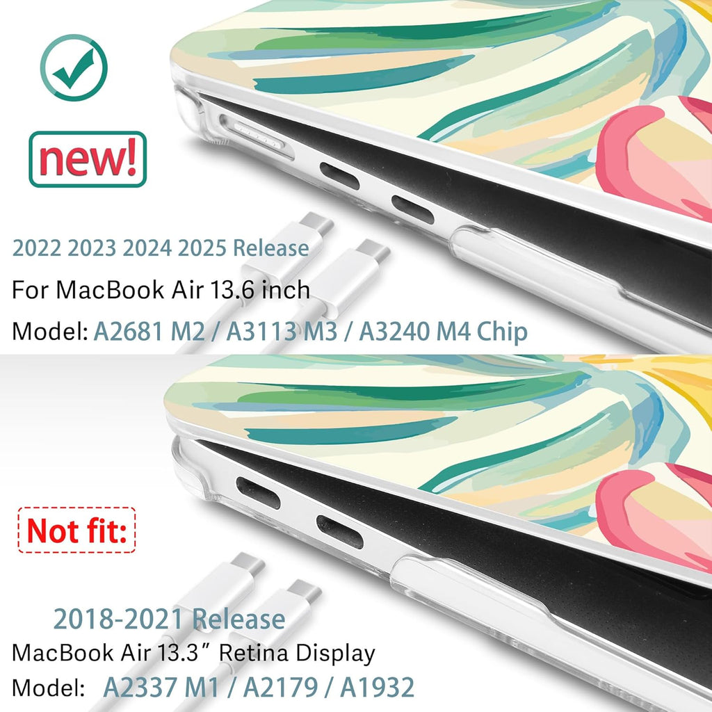 May Chen for MacBook Air 13.6 Inch Case 2025/2024/2023/2022 Release (Model A2681 A3113 A3240, M2 M3 M4 Chip) – Hard Shell Laptop Cover with Keyboard Cover & Screen Protector，Flower Blooming
