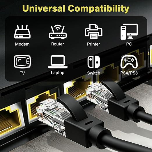 Ethernet Cable 100ft For Cat6/Cat5E, 10Gbps Compatible - Image 6