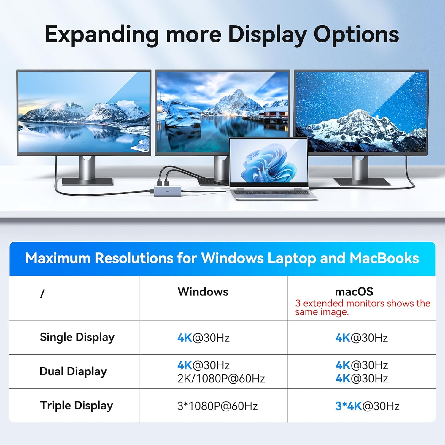 Docking Station VVB USB C Adapter,9 in 1 Triple Display USB C Hub Multiport Adapter Dongle with 2 HDMI 4K+DisplayPort+3 USB+100W PD+SD/TF Card Reader for Dell/HP/Lenovo Laptop Type C Laptops