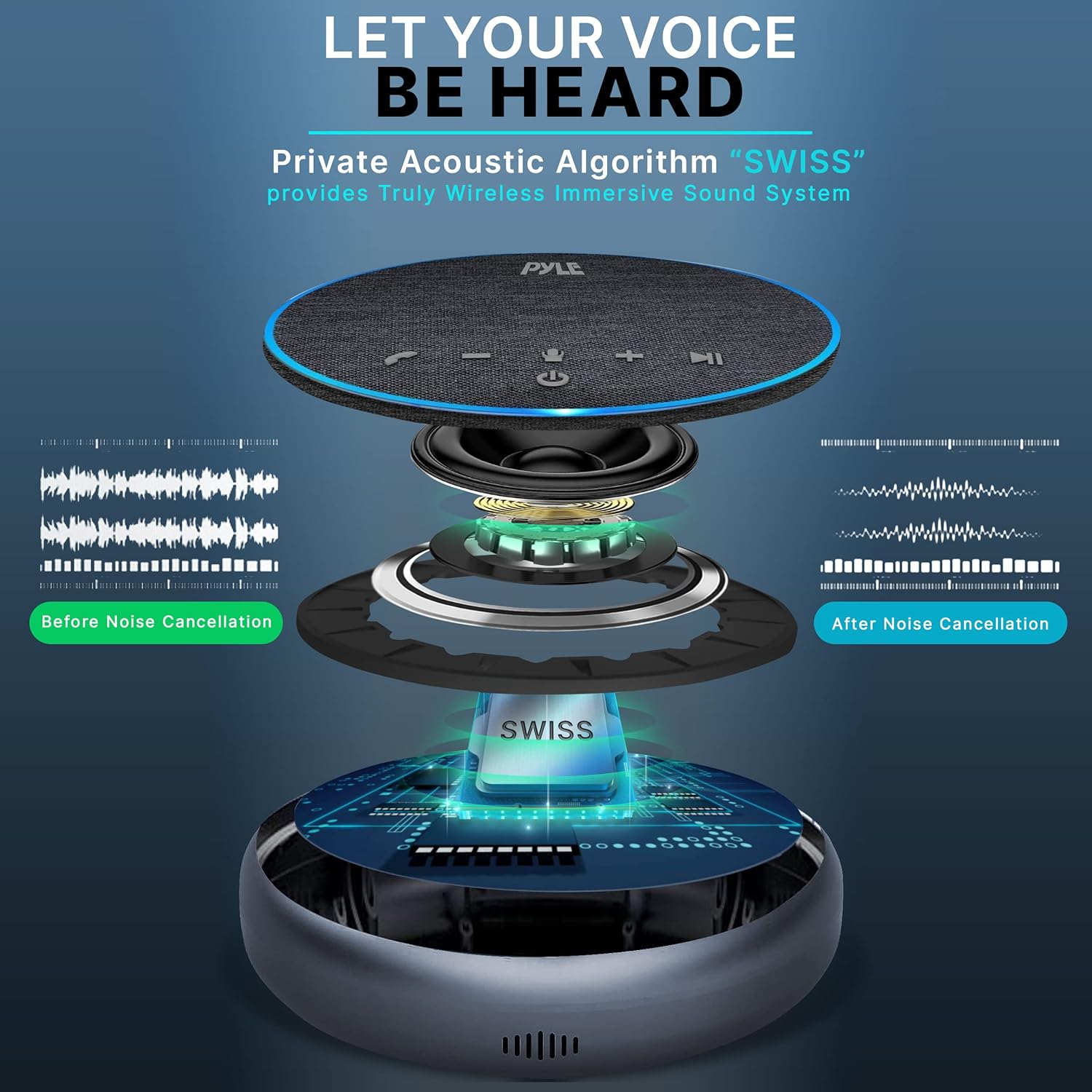 Pyle Portable Conference Speakerphone, Multifunctional Wireless BT Speaker Phone with USB C and Aux Cable, 10m Omnidirectional Microphone Coverage, Ideal for Home and Office Use