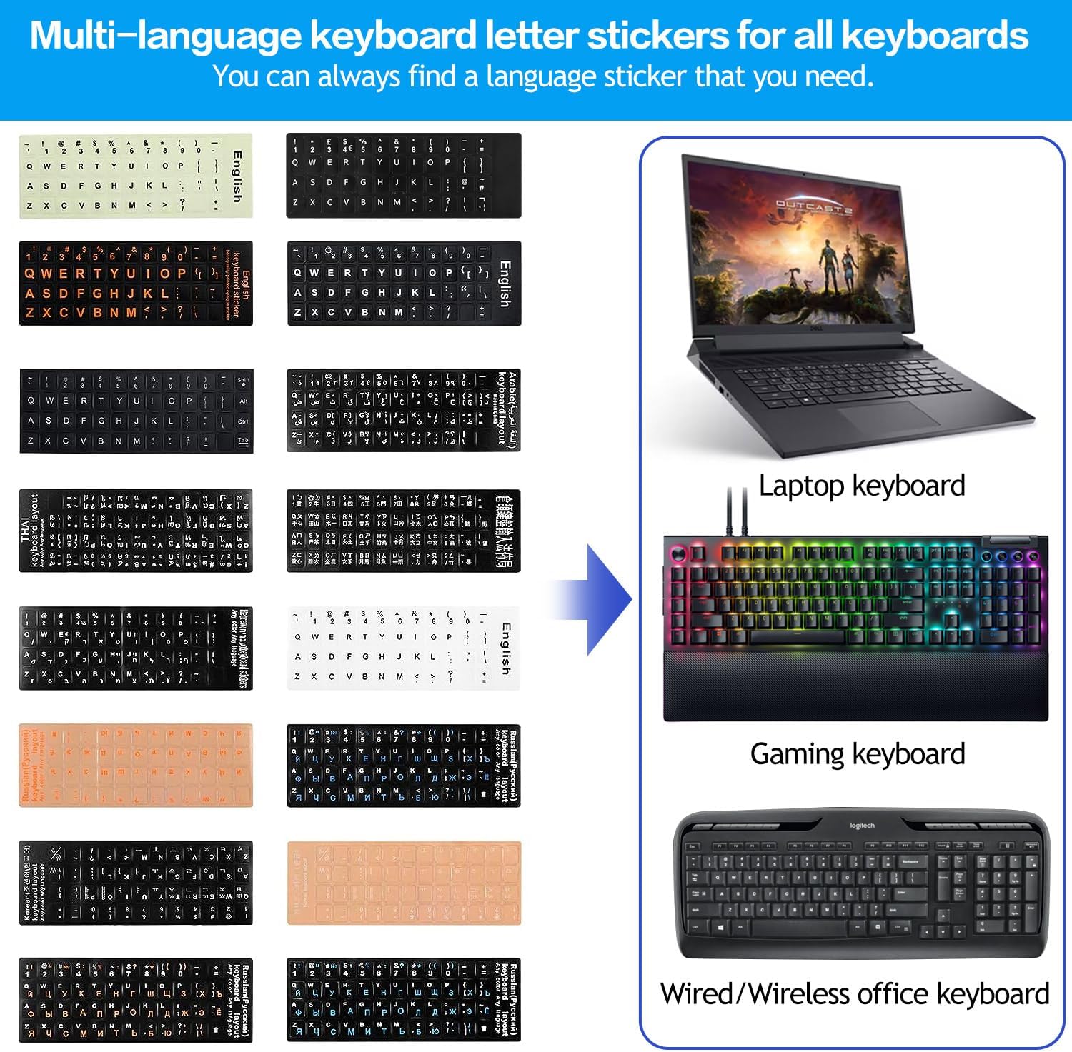 2PCS Russian Keyboard Stickers, Russian-English Keyboard Letters Replacement Sticker Orange Font with Black Background for PC Computer Laptop Notebook Desktop, Cyrillic Keyboard Alphabet Stickers
