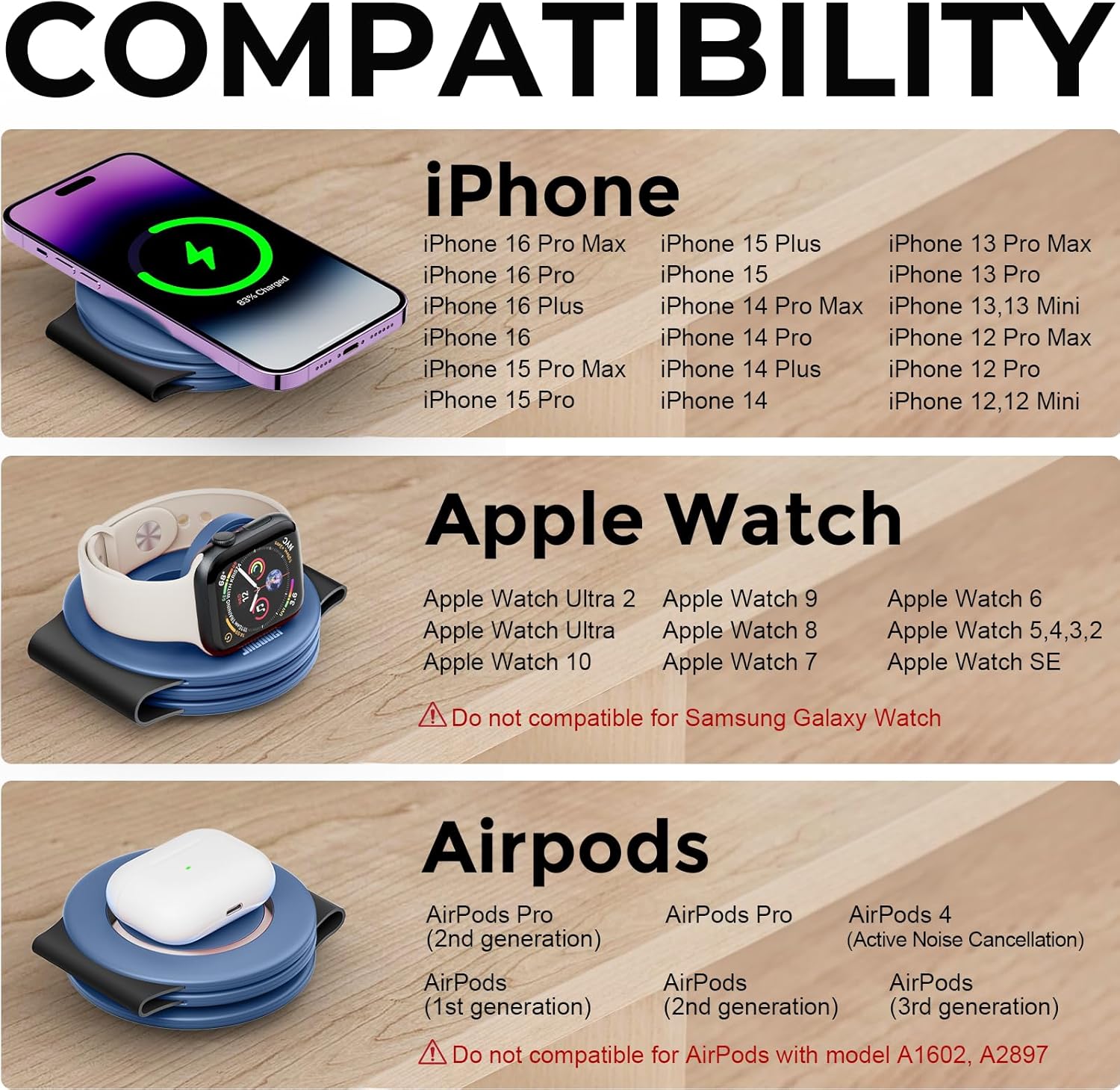 Hicober 3 in 1 Charging Station for Apple Multiple Devices, Foldable Travel Wireless Charger 18W for iPhone 16 15 14 13 Pro Max Plus &Apple Watch Series/Airpods Light Blue