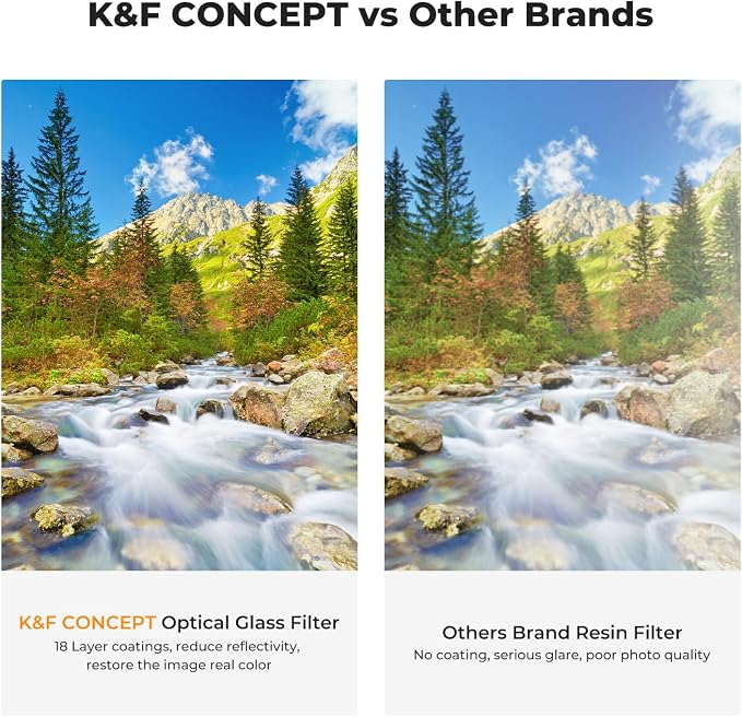 K&F Concept 58mm UV/CPL/ND Lens Filter Kit-18 Multi-Layer Coatings, UV Filter + - Image 6