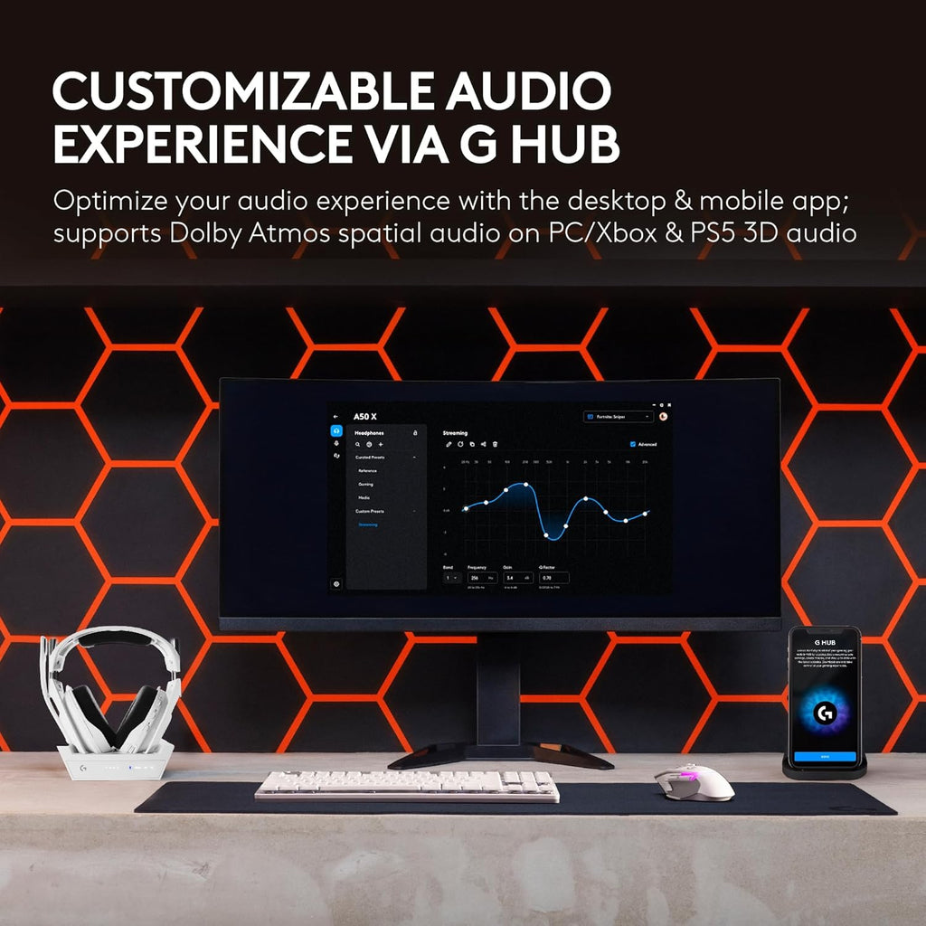 Logitech G Astro A50 X Omni-Platform Wireless Gaming Headset + Base Station for PS5, Xbox, PC: PLAYSYNC Video & Audio Switcher, HDMI 2.1 4K 120Hz VRR, <24 bit/48 kHz, 24hr Battery, 2.4GHz & BT - White