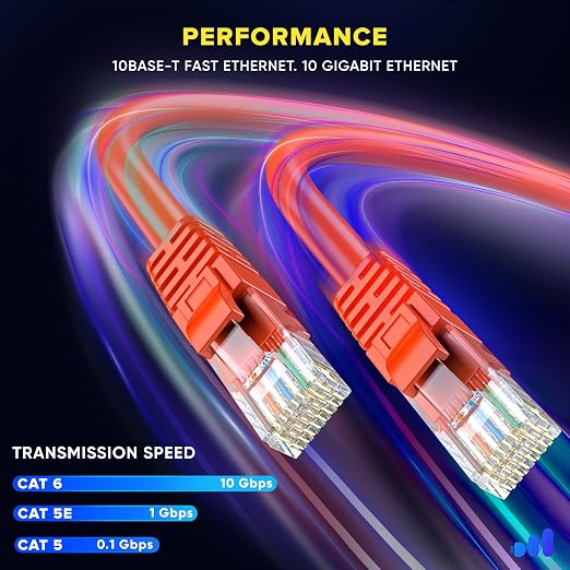 Maximm Cat 6 Ethernet Cable - 2 ft - High-Speed LAN - Image 4
