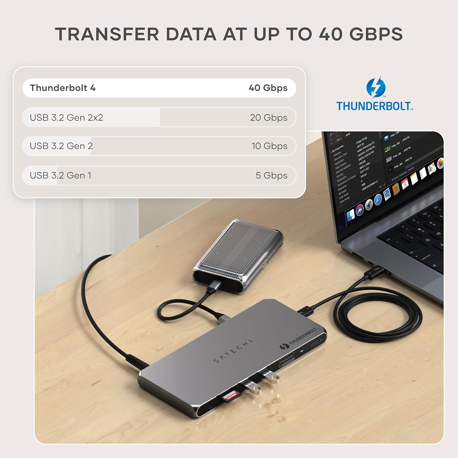 Satechi Thunderbolt 4 Dock 100W Charging, Dual Monitor HDMI 4K/60Hz, 40Gbps Data Transfer, 2 USB-A 3.2, Ethernet, Thunderbolt 4 Dock for MacBook Air/Pro M4, Mac/Windows, DisplayLink Software Required