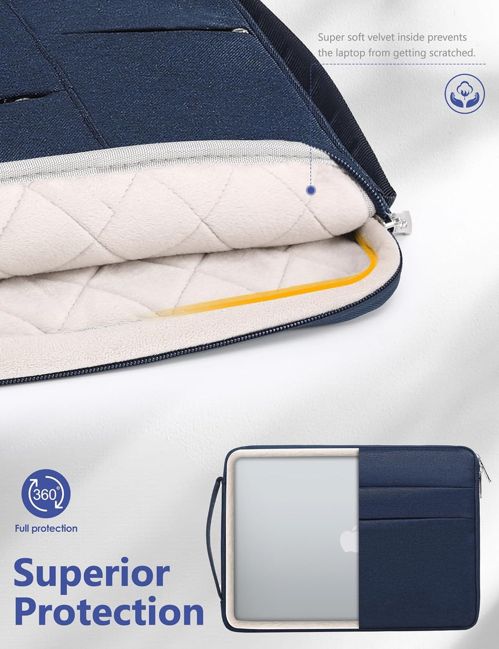 HYZUO 13.3-14 Inch Laptop Sleeve Bag for MacBook Pro 14 M5-M1, MacBook Air/Pro 13, 13.8-13 Surface Laptop/Book, Portable Notebook Case for 13" HP Dell Lenovo ThinkPad Asus Acer Samsung, Navy Blue