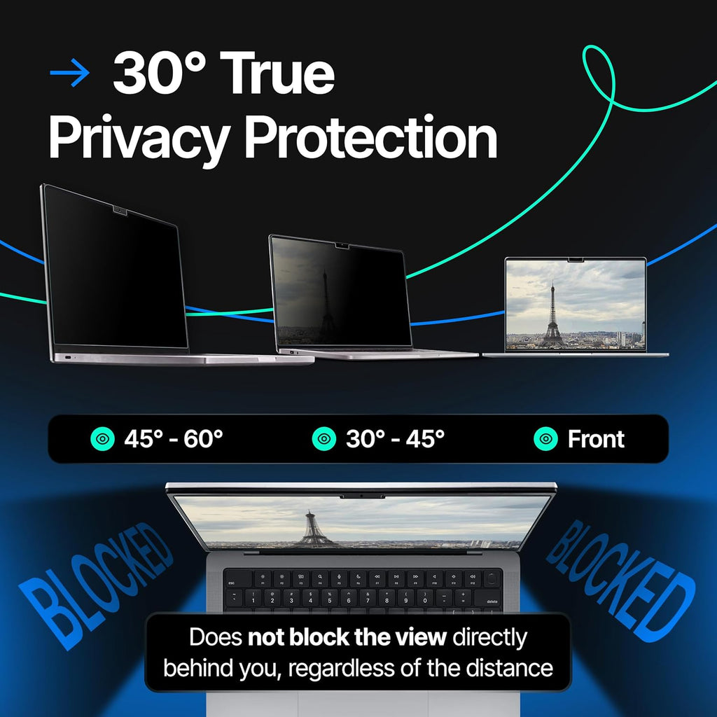 Magnetic Privacy Screen Compatible with MacBook Pro 14" 2021, 2022, 2023, 2024, M1, M2, M3, M4 Anti-Blue Light Laptop Screen Protector Filter Blue Light Blocking Filter
