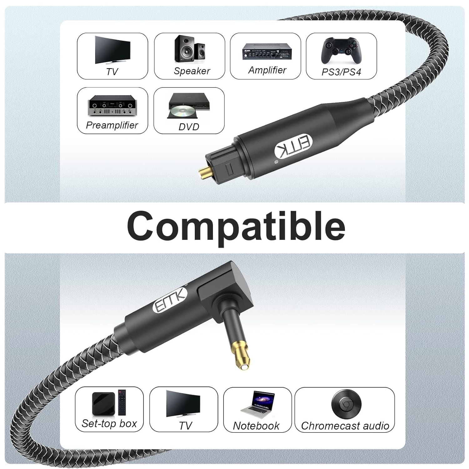 EMK Premium 90° Right-Angle Mini Toslink Cable (1.5Ft/0.5M) - 3.5mm Optical Digital Audio Cable for Sound Bars, TVs & Home Theater - SPDIF/Toslink Compatible, Black