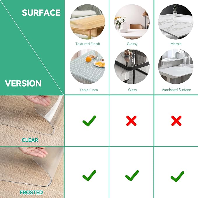 NATRKE Clear Desk Mat Pad, 31.5"x15.7" Large Transparent Computer Desk Mat - Image 7