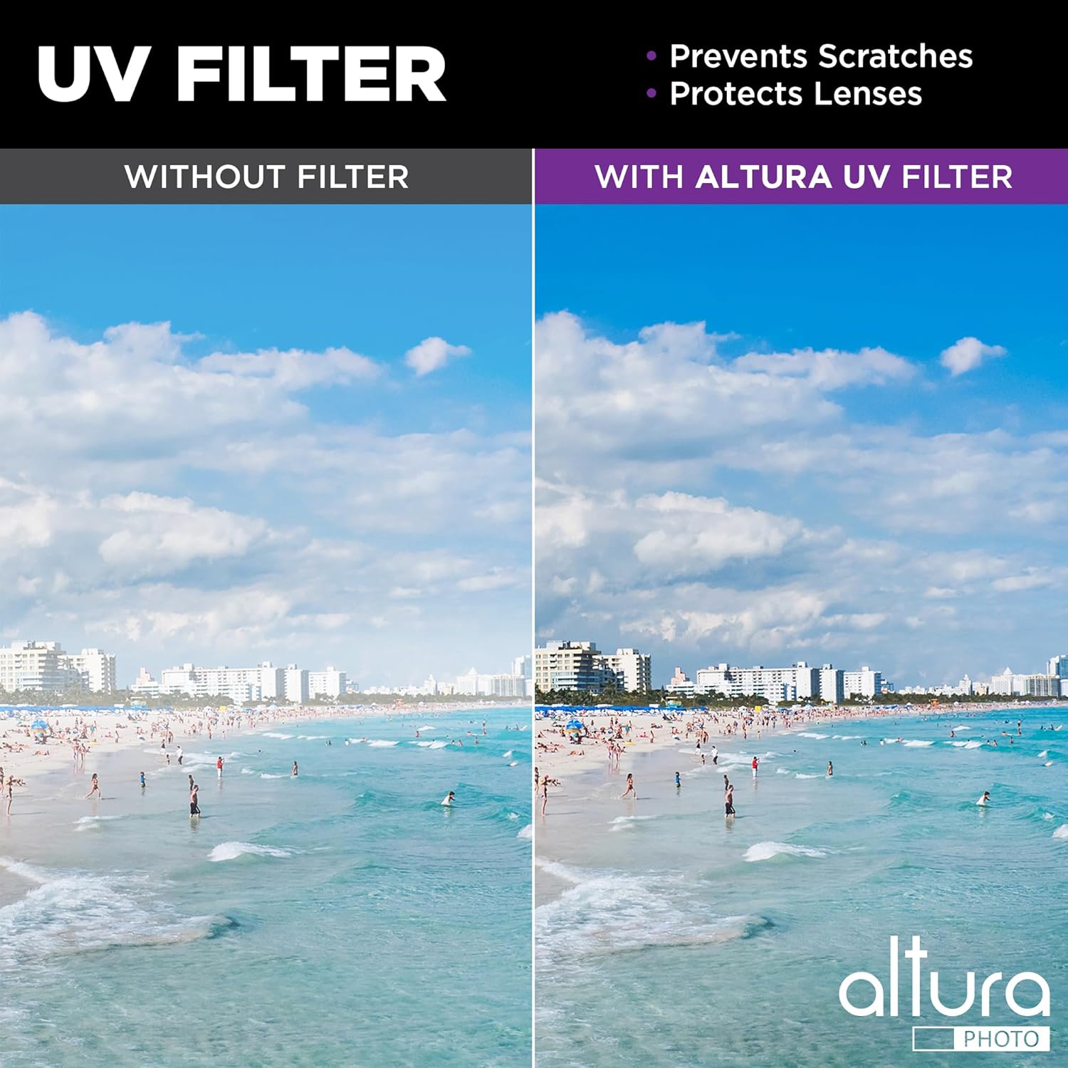 Altura Photo 40.5mm Lens Filter Kit - Multi-Coated UV Protector, CPL Polarizing and ND Neutral Density Filters + Case for Camera Accessories & Lenses