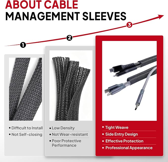 Black Braided Cable Management Sleeves Wire Loom Tubing Cord Protector - Image 5