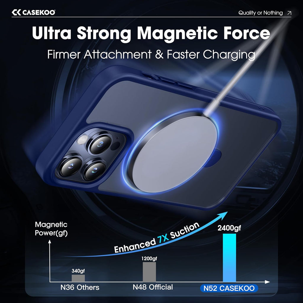 CASEKOO Designed for iPhone 13 Pro Max Case with Magnetic Invisible Stand [Military Drop Protection] [Compatible with MagSafe] Shockproof Translucent Matte Slim Promax Phone Cover 6.7", Blue
