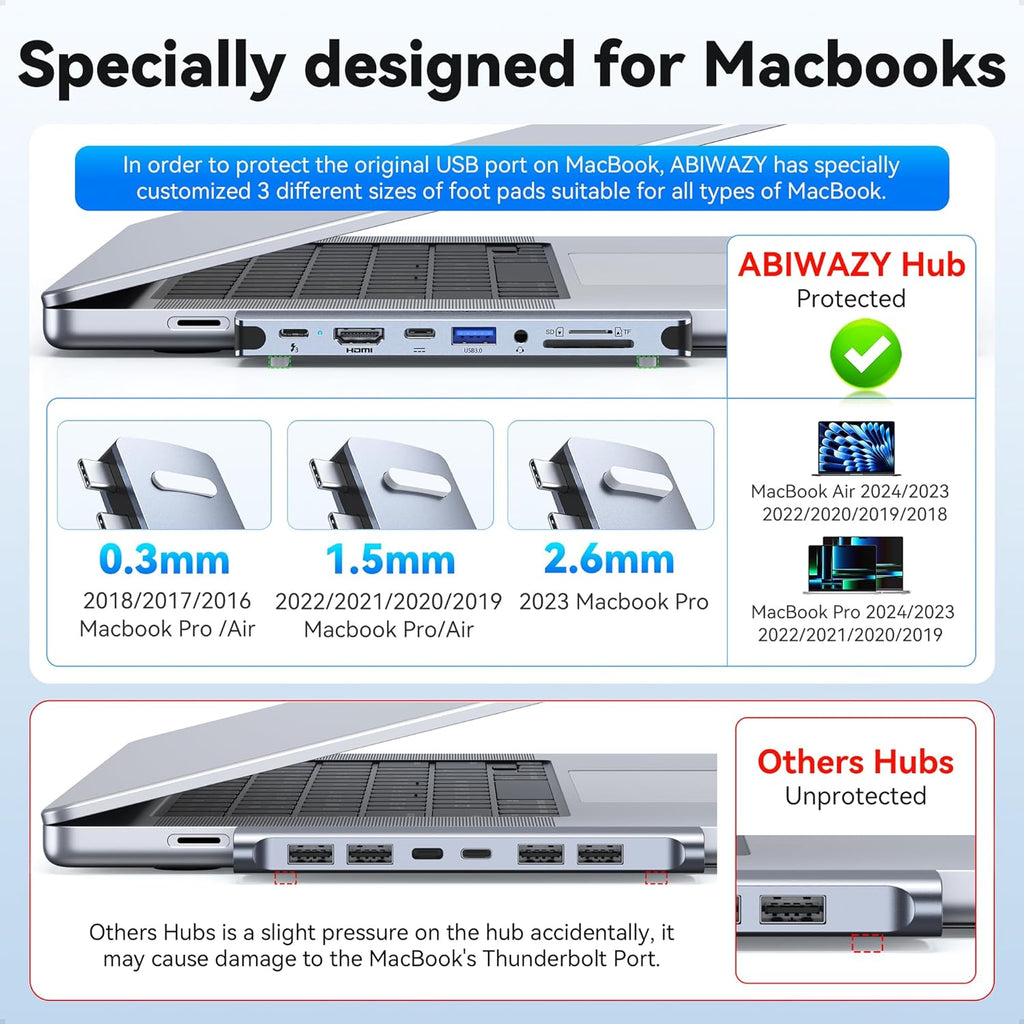 USB C Adapter HDMI Multiport Hub for MacBook Pro/Air M1-M3, 13"-16", 2018-2024: 3 USB A 3.0, SD TF Card Reader, Audio