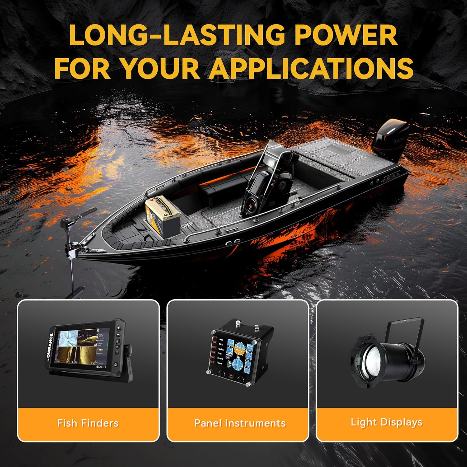 Power Queen 12.8V 100Ah Low-Temp LiFePO4 Battery with 12V40A Charger, Low Temperature Protection, Built-in 100A BMS, Grade A Battery Cell, Up to 15000+ Cycles, Perfect for Trolling Motor, Marine, RV