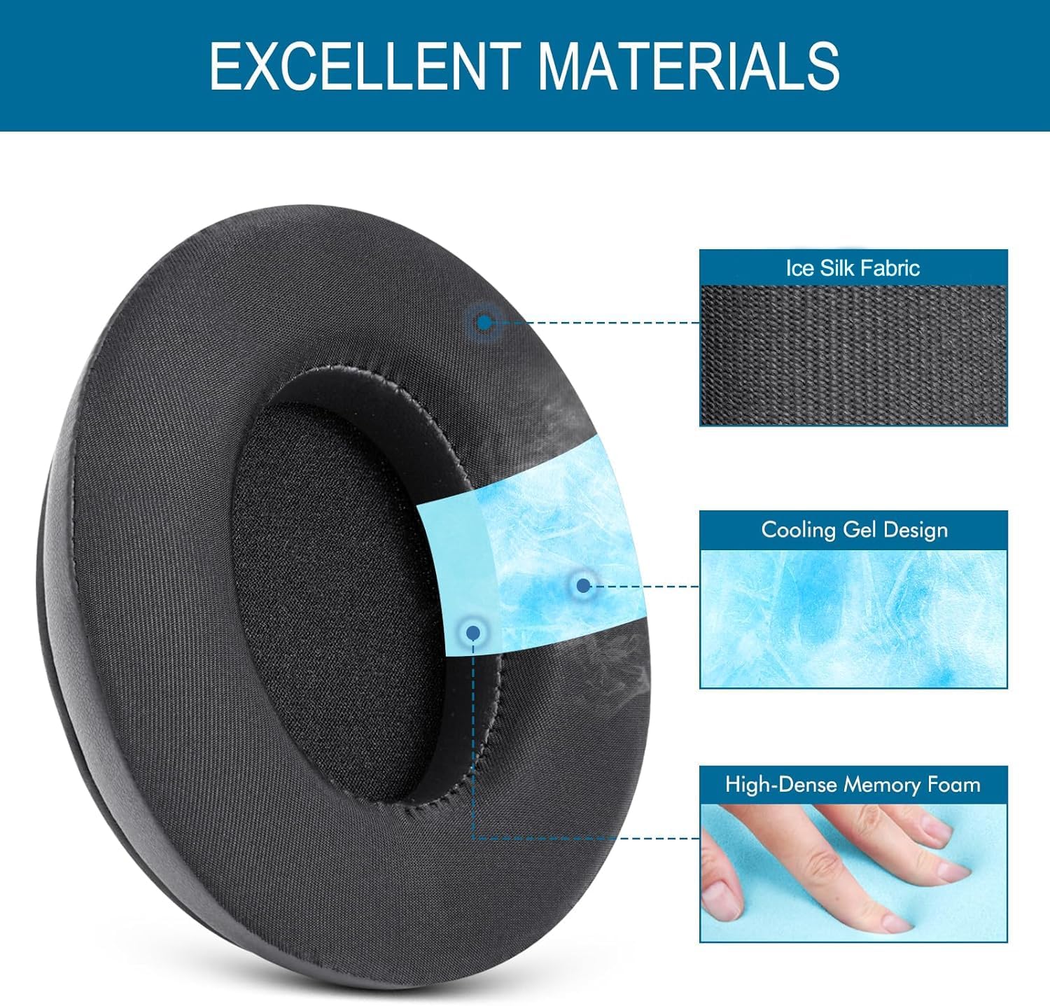 GVOEARS Cooling Gel Replacement Ear Pads for HyperX Cloud 1/2/3/Pro/Core/Alpha/Alpha S/Alpha Pro/Flight/Flight S/Stinger/Stinger S, CloudX Stinger Headset and More, Breathable Ice Silk Fabric - Black