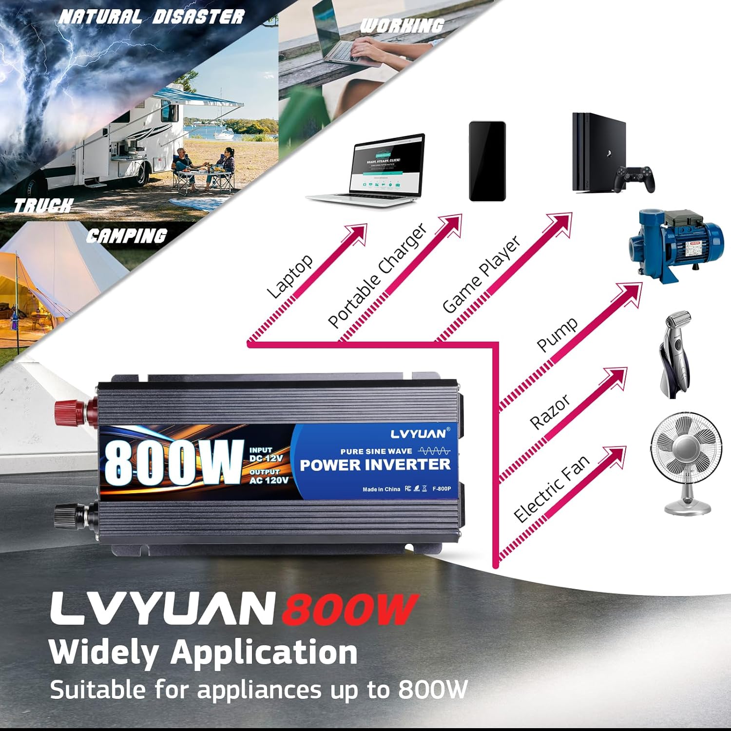 LVYUAN 800 Watt Pure Sine Wave Power Inverter 12V to 110V120V DC to AC Converter with Dual Sockets, Dual USB Ports, LED Display for Home Outdoor RV Car Power Inverter Power Adapter