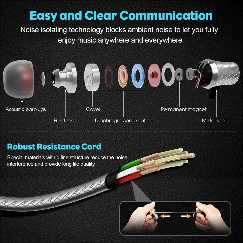 Super Bass Wired Earbuds with Microphone – Noise Cancelling, Deep Bass Ear Buds for Gaming, Travel, Work – Comfortable, Durable Wired Earphones with Mic, Compatible with iPhone, Samsung