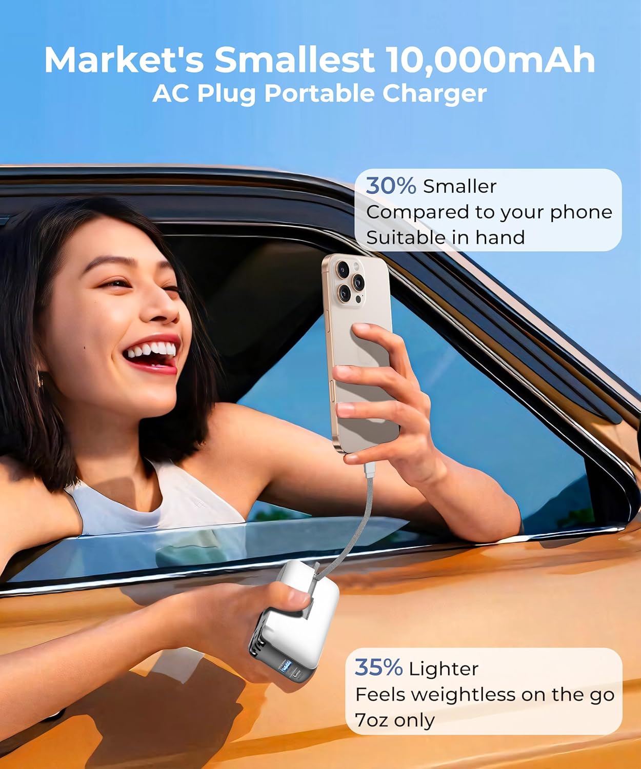 1 Pack Portable Charger with Built-in USB-C Cable & Plug, 10,000mAh 5V/4.5A Power Bank Fast Charging 22.5W, Travel Essential Battery Pack 3 Output for iPhone 16/15 Series, Samsung Galaxy, iPad