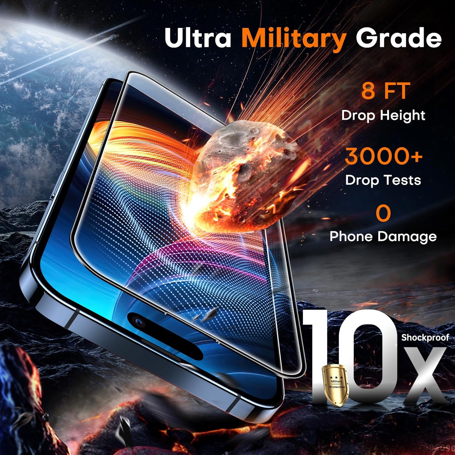 TOCOL for iPhone 15 Pro Max Screen Protector 9H Hardness Military Grade Shatterproof HD Tempered Glass for Full Coverage Easy Installation 2 Pack