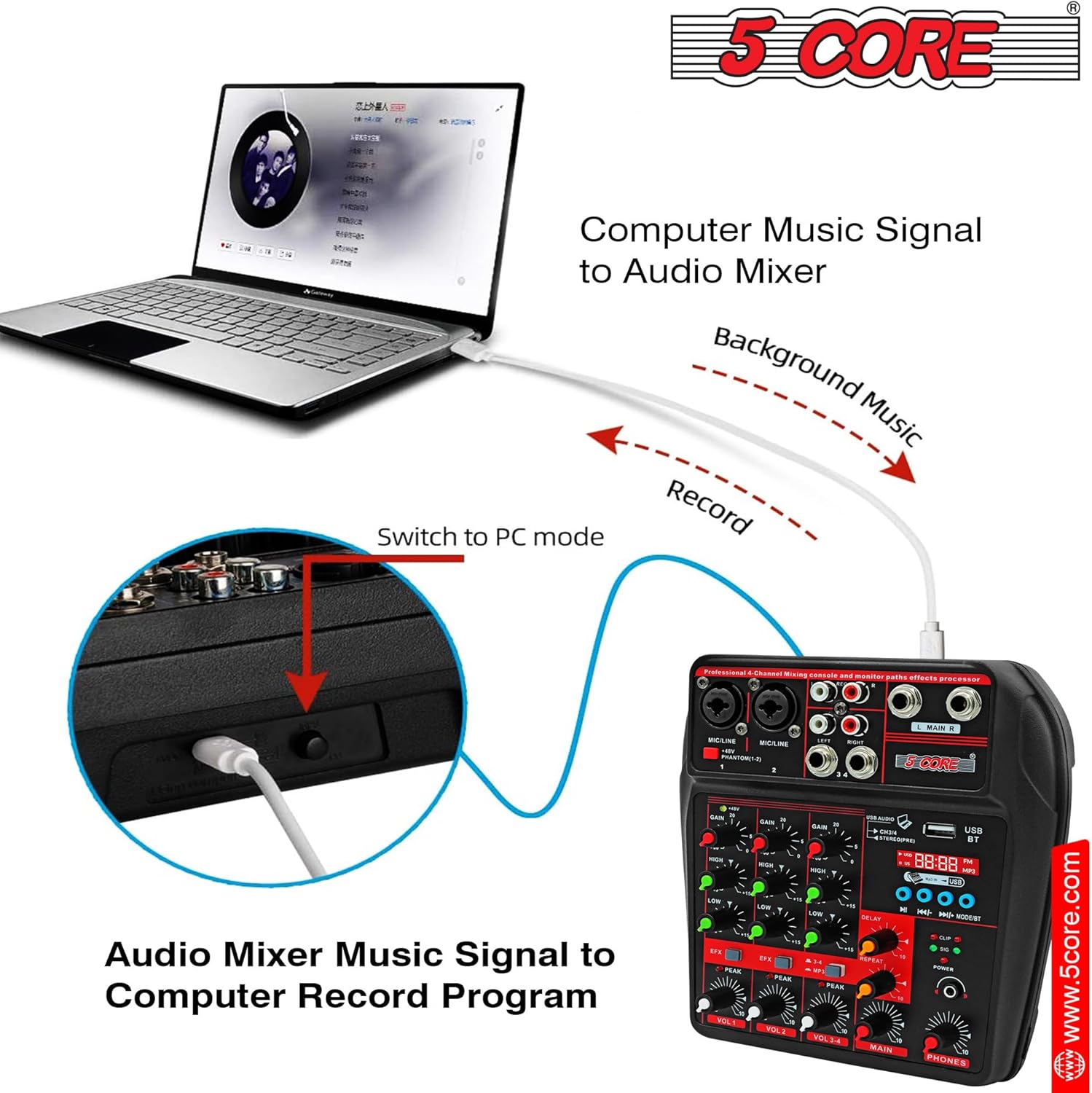 5 Core Audio Mixer 4 Channel DJ Mixing Board Small Bluetooth USB Analog Mezclador De Audio w Phantom Power Console for Live Recording Podcast Karaoke PARENT MX 4CH (Black)
