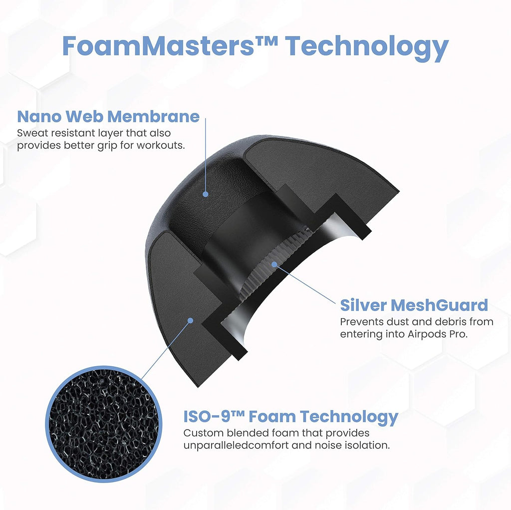 Foam Masters Ultra-Premium Memory Foam Ear Tips for AirPods Pro 1st & 2nd Gen | 3 Pairs | Black Magic Ver 6.0 | Secure | Comfort | Better Noise Cancel | Replacement Buds – Black, Small