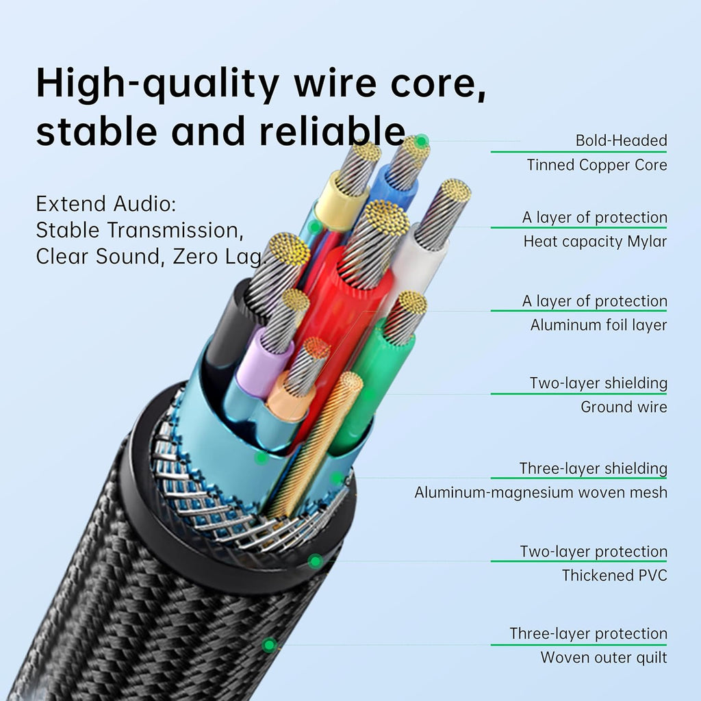 USB Extension Cable USB 3.0 Extension Cord Type A Male to Female Cord Nylon Braided High Data Transfer Compatible with USB Keyboard, Mouse, Flash Drive(10ft)