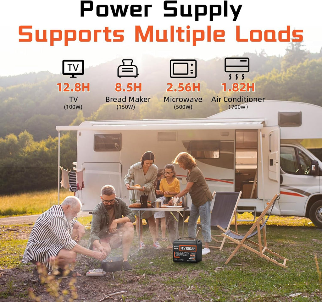 12V 100Ah LiFePO4 Lithium Battery MAX PLUS, Built-in 110A BMS & Bluetooth 5.0 APP, 15000+ Deep Cycles Lithium Batteries, Max. 1280Wh, 10-Year Lifespan for RV, Marine, Trolling Motors