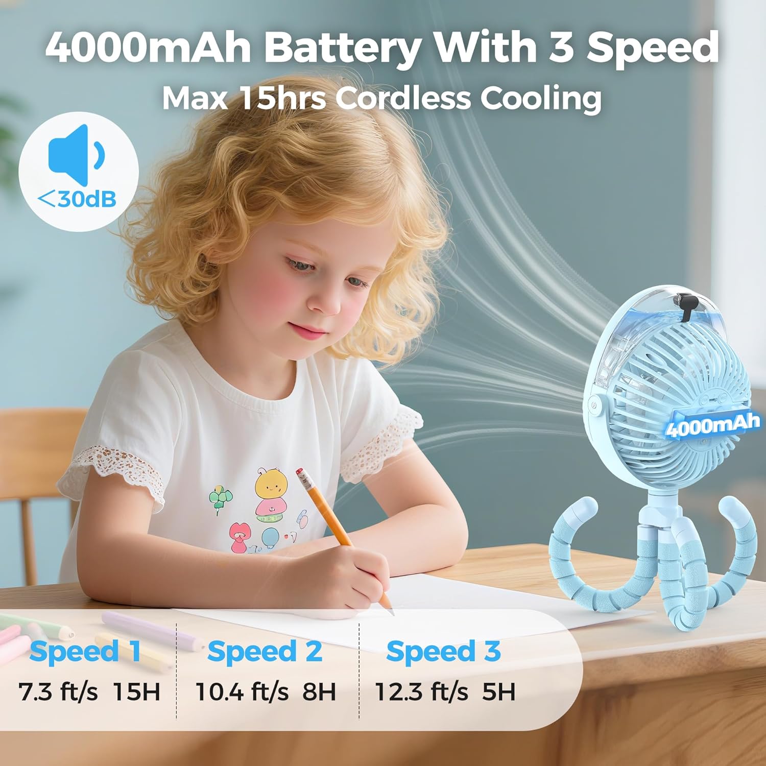 2025 Upgarded 4000mAh Misting Baby Stroller Fan, Rechargeable Battery Operated,Max 15Hrs Cooling,50ml Portable Water Sprayer Misting Fan with Flexible Tripod Clip on Car Seat Crib Treadmill Bunk Bed